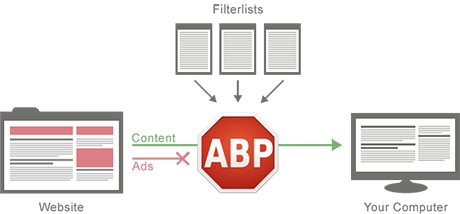 download adblock plus chrome crx